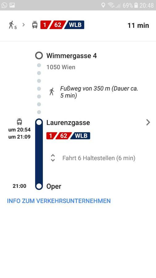Modern * Wien